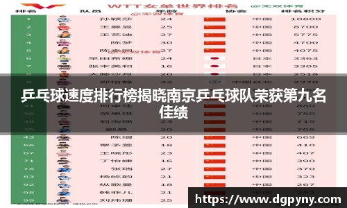 乒乓球速度排行榜揭晓南京乒乓球队荣获第九名佳绩